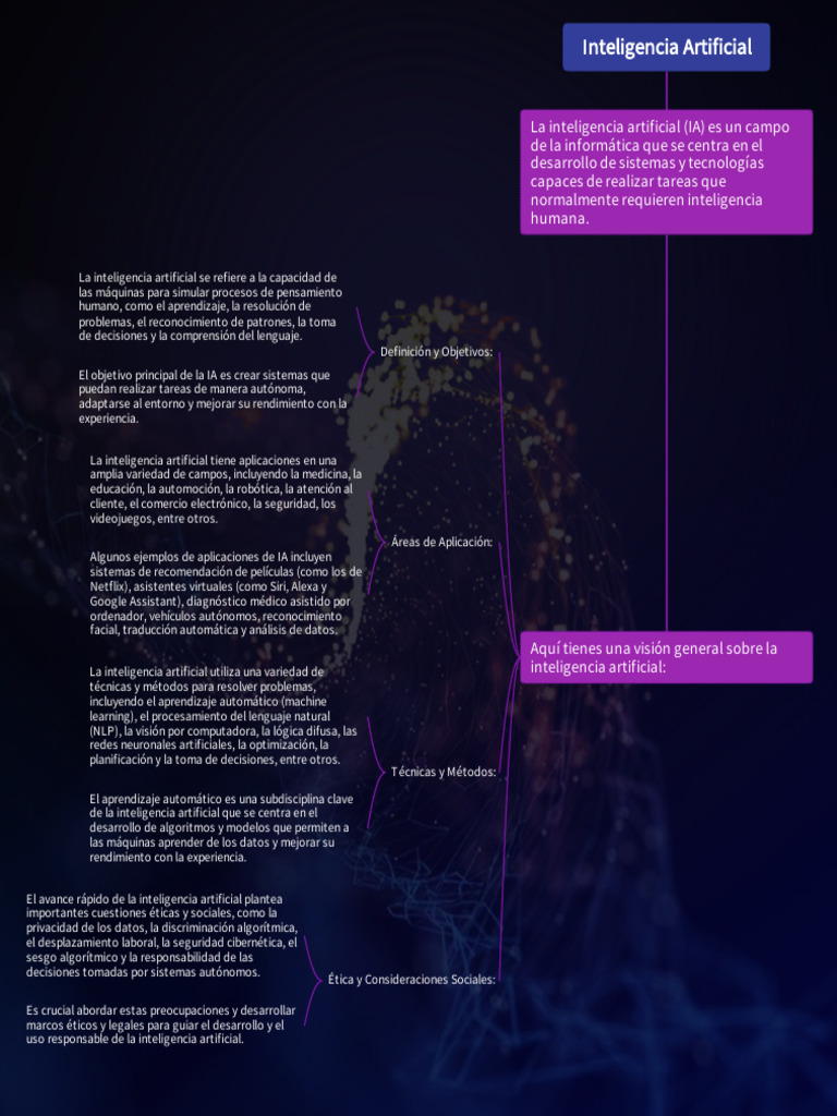 Guía Completa sobre Inteligencia Artificial | PDF | Inteligencia ...