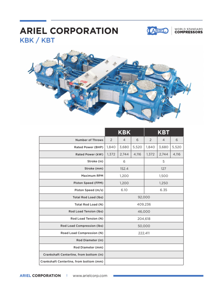 KBK/KBT Specifications Overview | PDF | Piston | Vehicle Parts