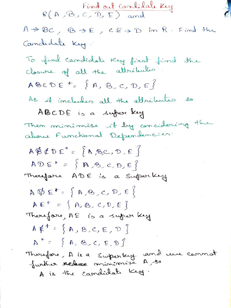 Candidate Key | PDF