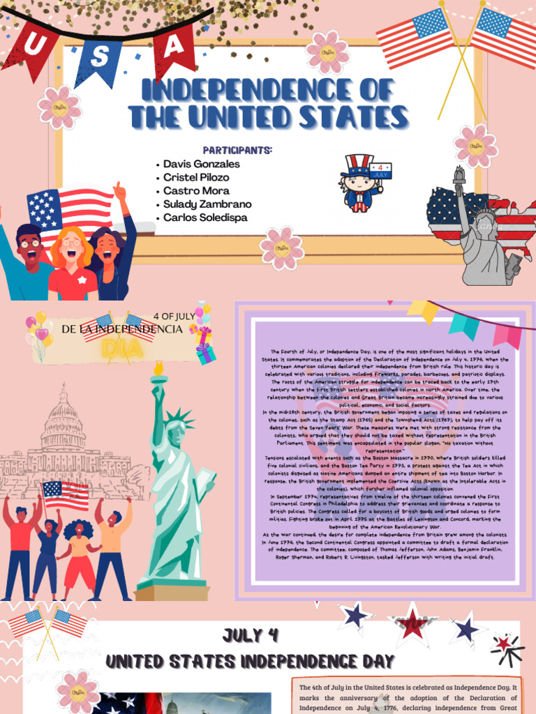 Independence of Independence of Independence of The United States The ...