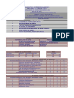 Analisis Articuero Ltda