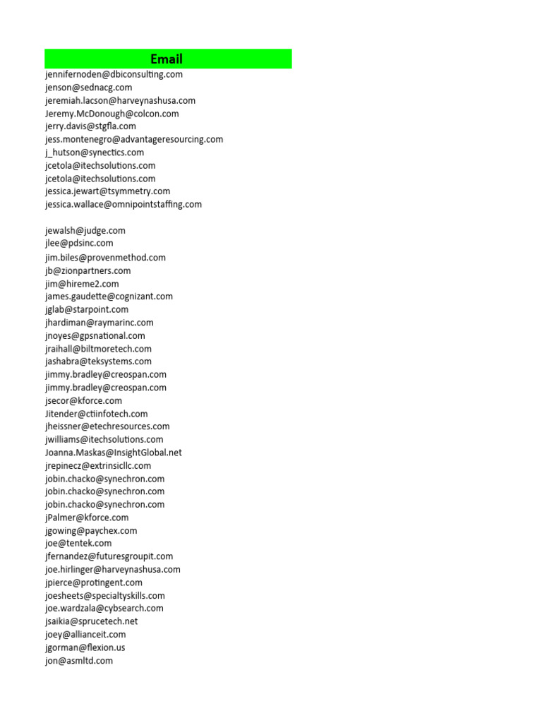 Prime Vendor Database | PDF | Telecommunications | Telephony