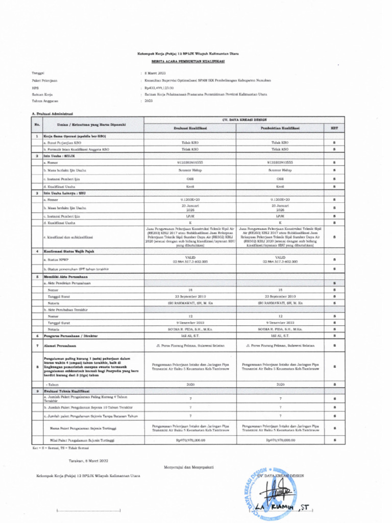 Document 20230309 0001 | PDF