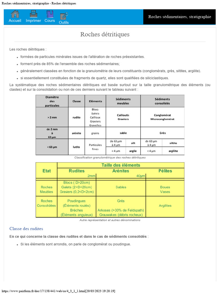 Classification des roches détritiques | PDF | Roche sédimentaire | Grès