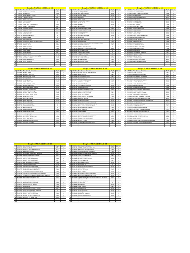 124 Lab-Groups | PDF