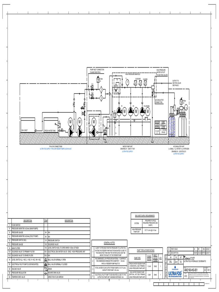 Hydraulic System Schematic | PDF | Pump | Valve