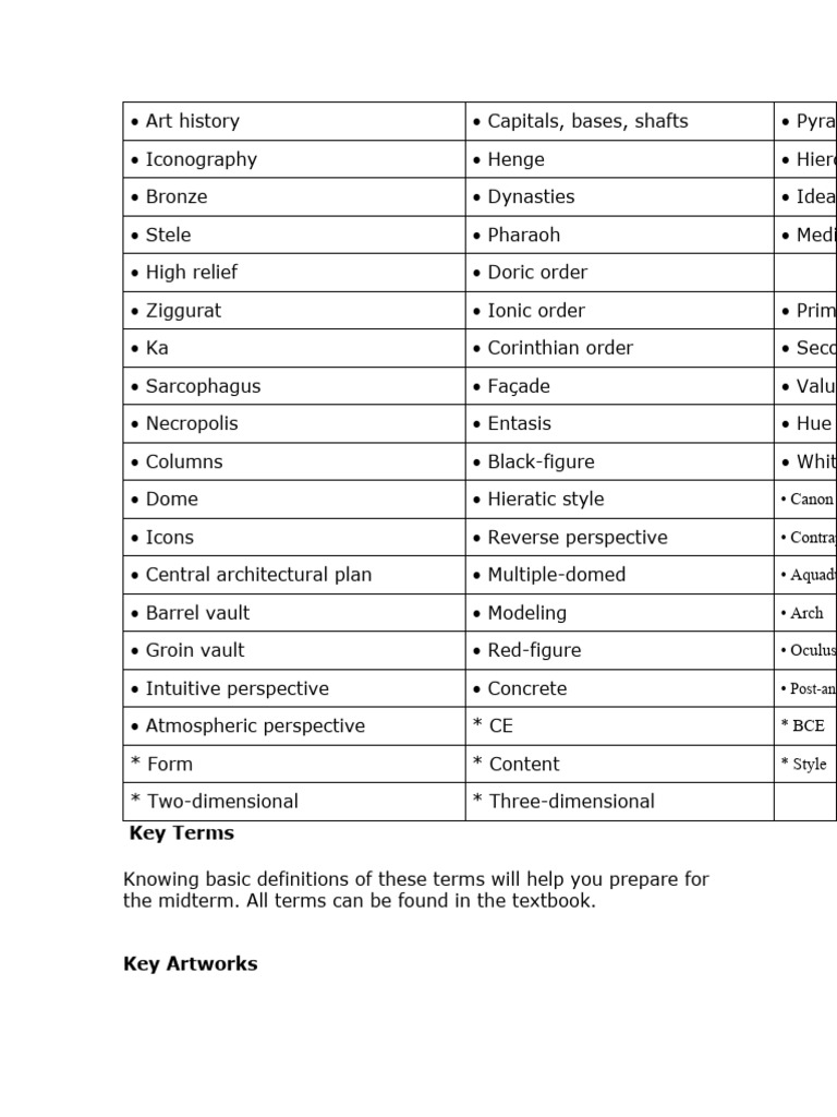 Art History Pdf Statue