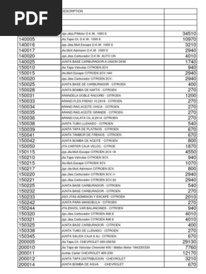 Taranto para Imprimir | PDF | Hatchbacks (classe automotiva