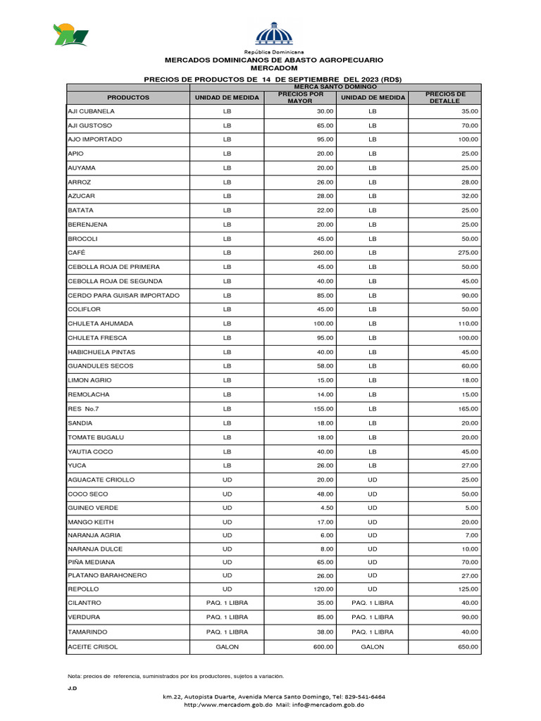 Precios Agropecuarios en RD Septiembre 2023 | PDF | Comida y bebida ...