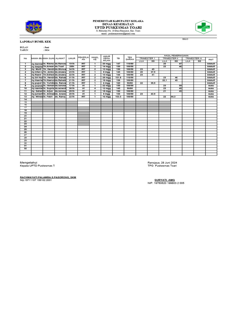 By Name By Address PMT Toari 2024 PDF