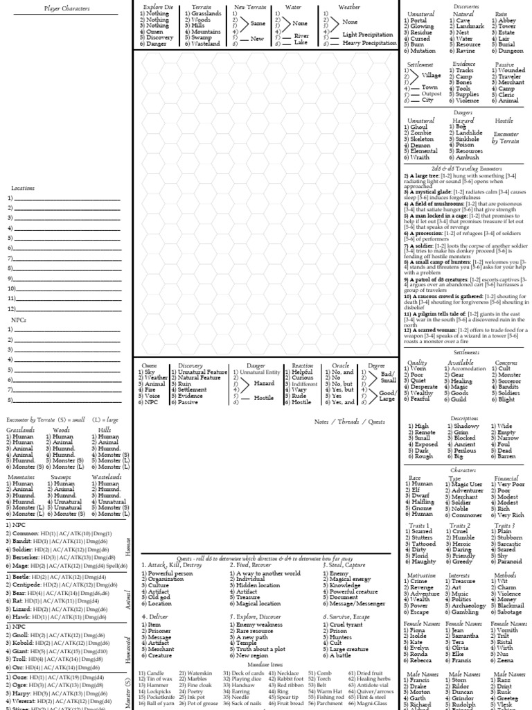 Single Sheet Size Au