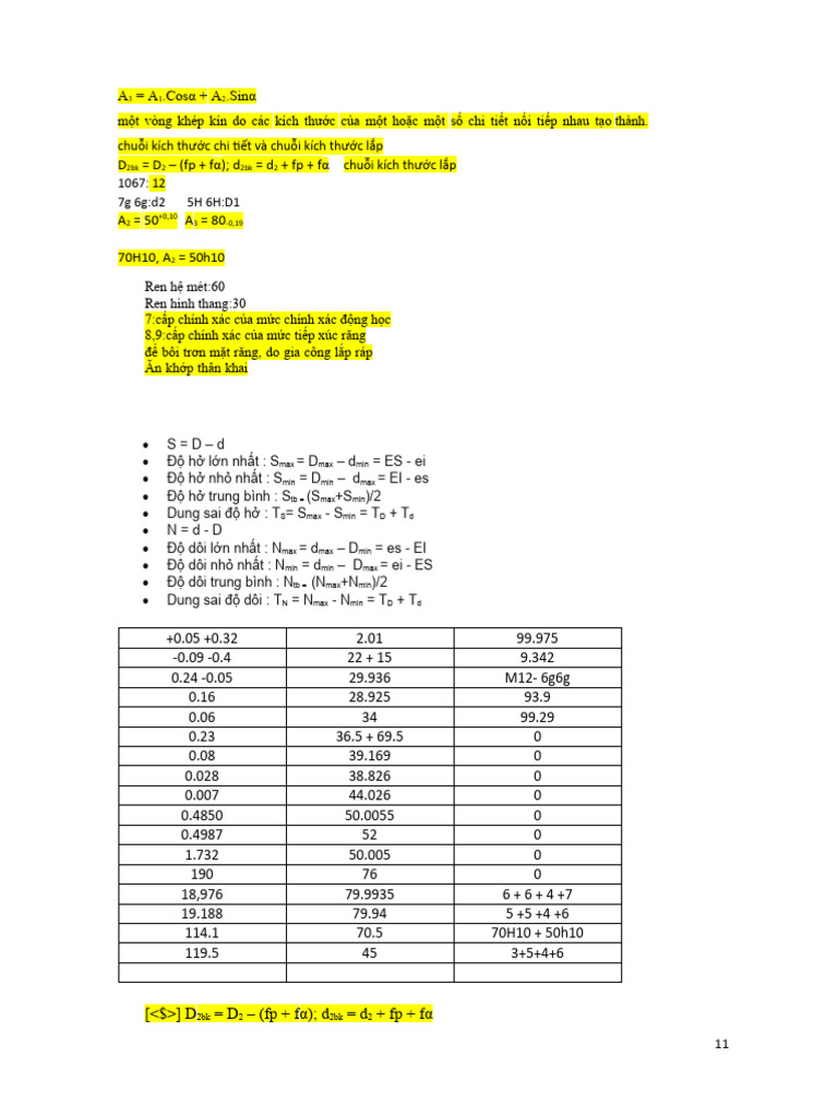 Max Max Min Min Min Max TB Max Min S Max Min D D: 2bk 2 2bk 2 | PDF