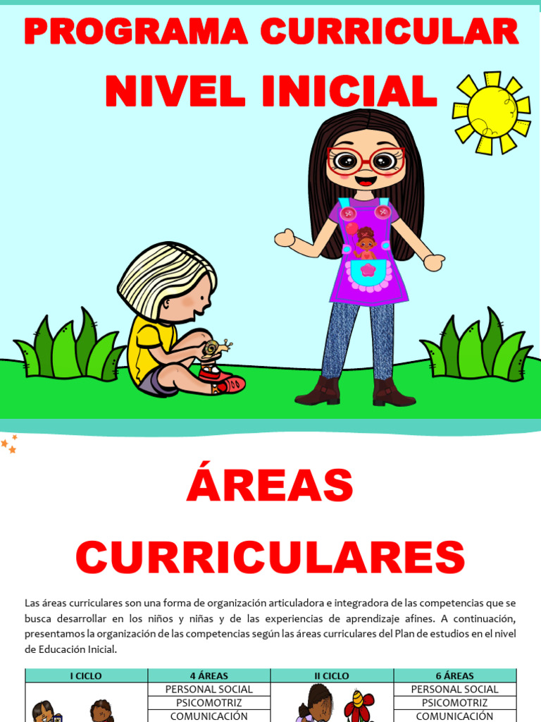 Diseño Curricular Educación Inicial 2023 | PDF | Aprendizaje | Las ...