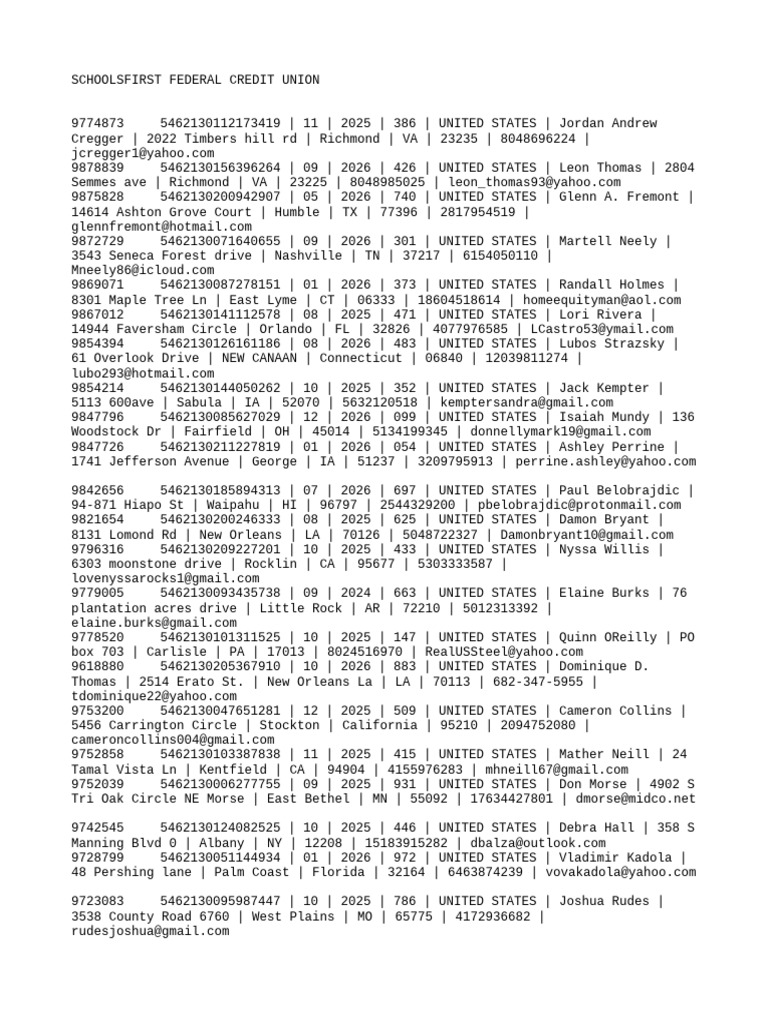 Schoolsfirst federal credit union pdf