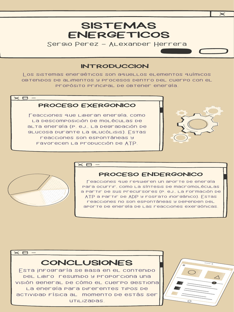 Infografía Nutrientes Pdf