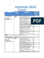 Programming VS 2010 Track