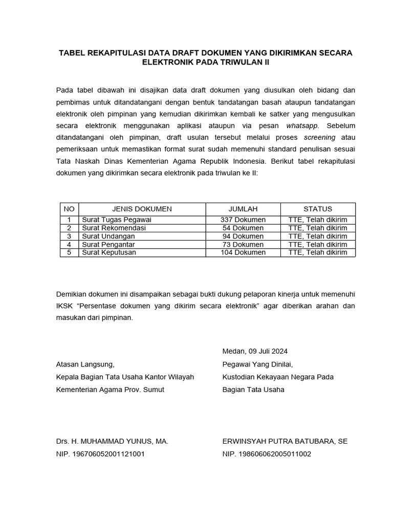 Contoh Format Bukti Dukung Rekapitulasi Tabel | PDF