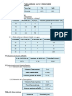 Tabulación de Datos y Resultados