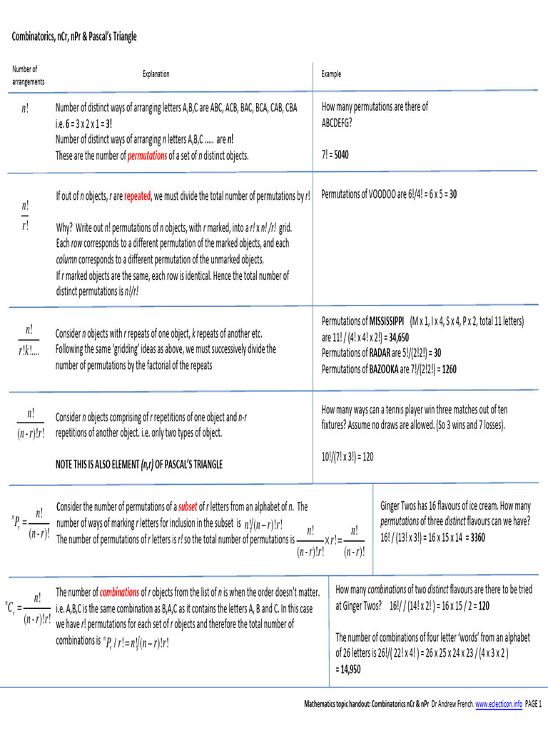 Combinatorics: nPr vs nCr Explained | PDF | Permutation | Discrete ...