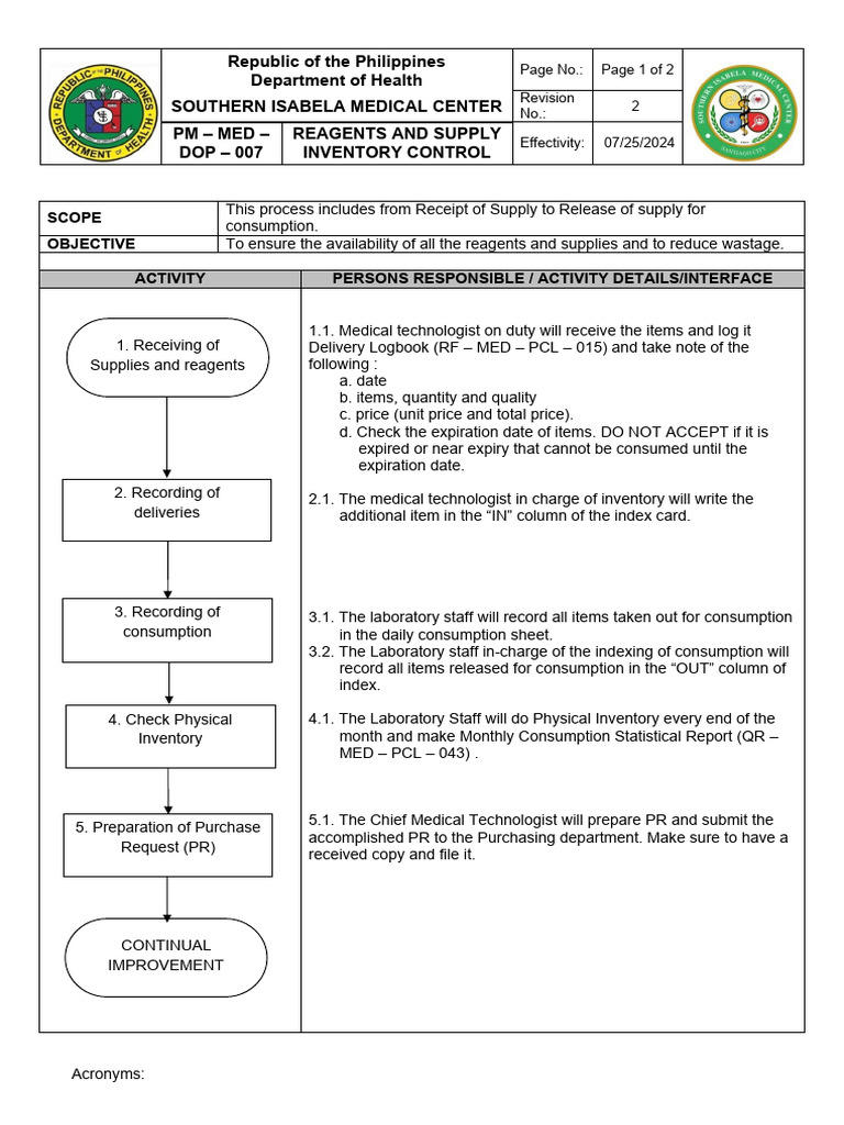 Reagents and Supply Inventory Control | PDF | Business