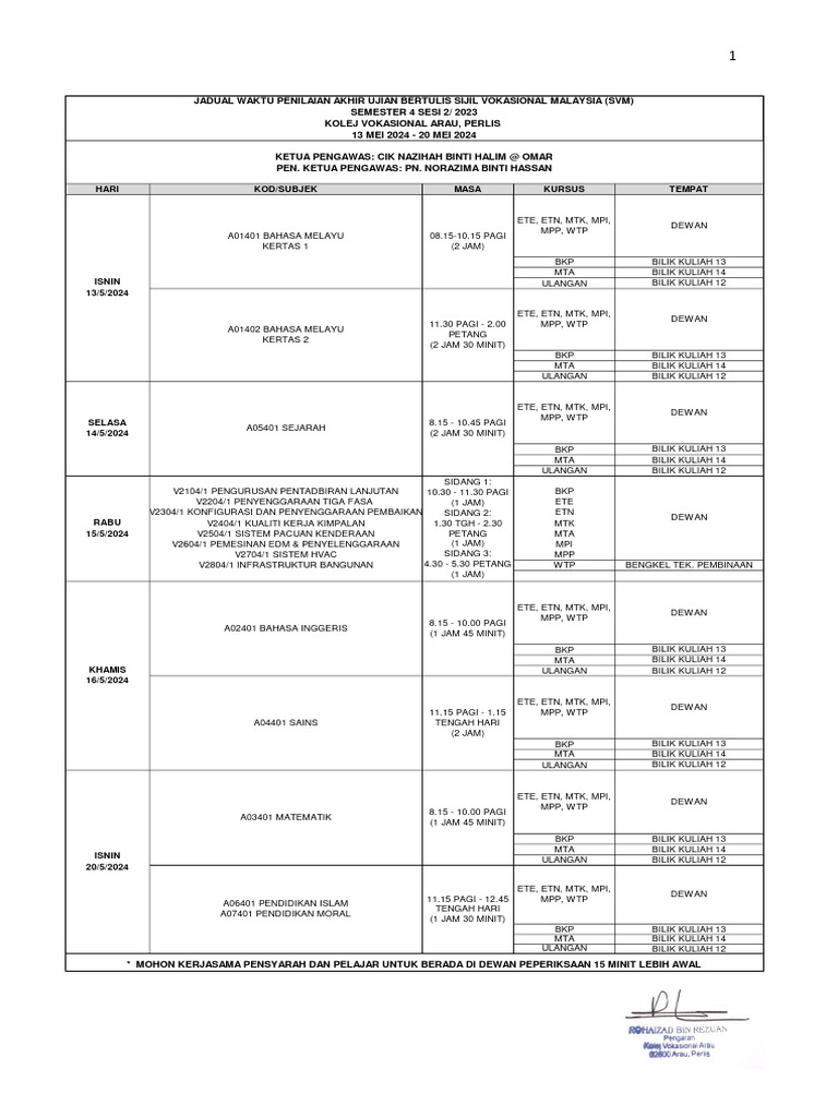 Jadual Pa Sem 4 SVM Sesi 2 2023 | PDF