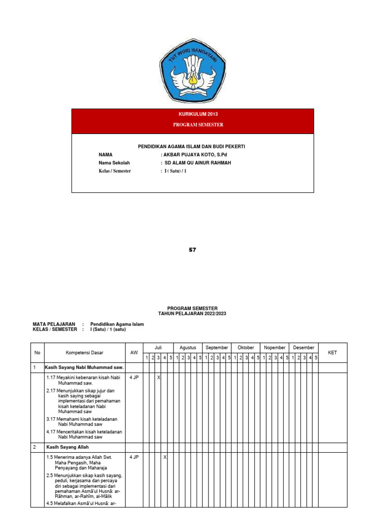 Program Semester PAI Kelas 1 SD 2022/2023 | PDF