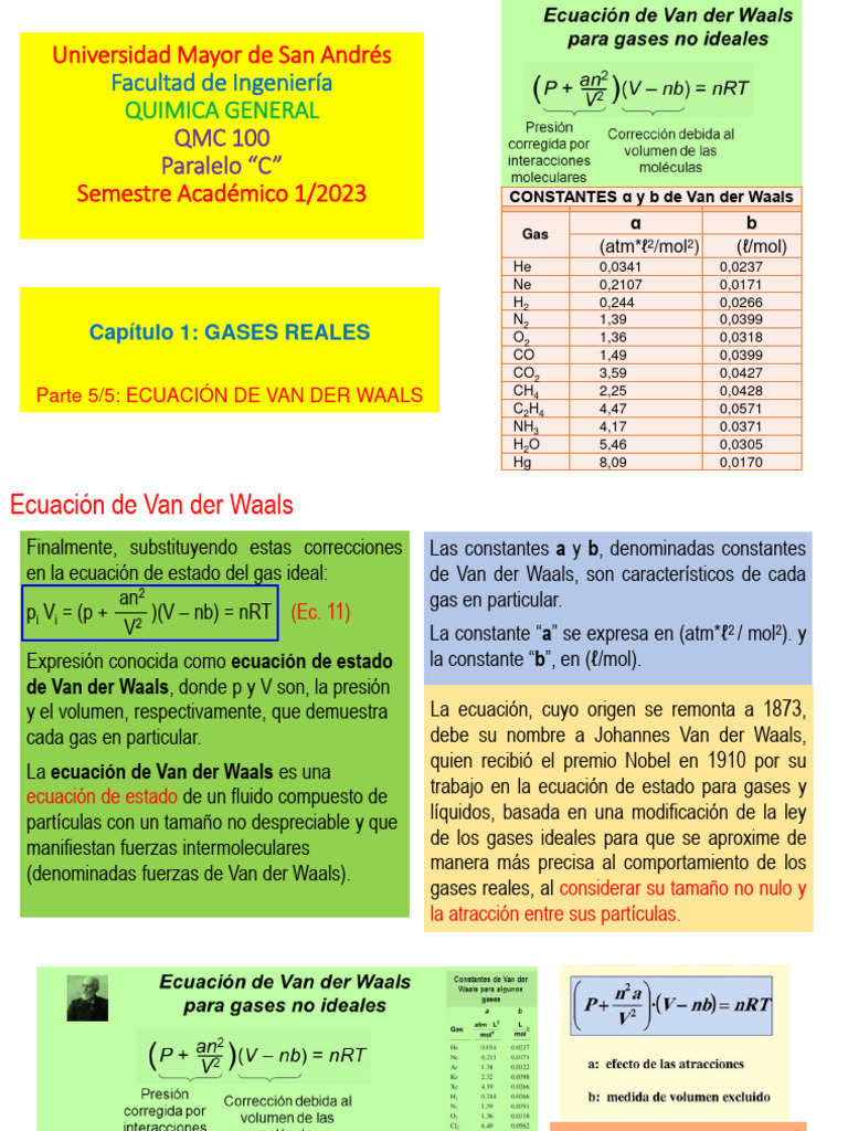 CAP 1 GASES REALES. Parte 5 Ecuación de Van Der Waals | PDF | Gases ...