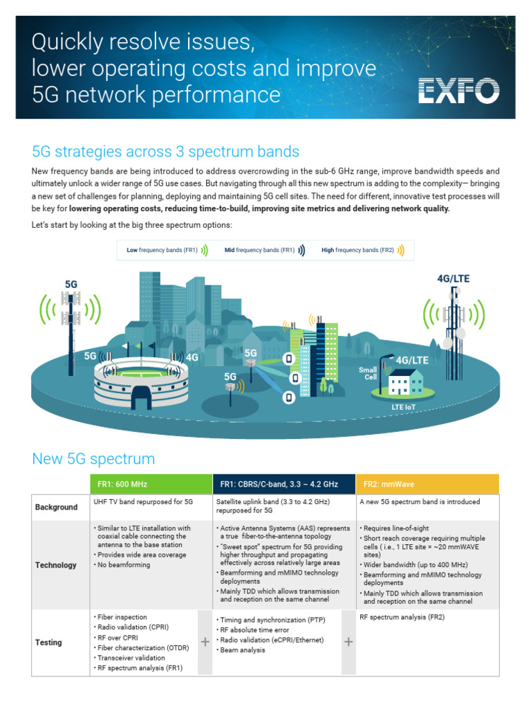 5g Testing Strategies | PDF | 4 G | Radio Spectrum