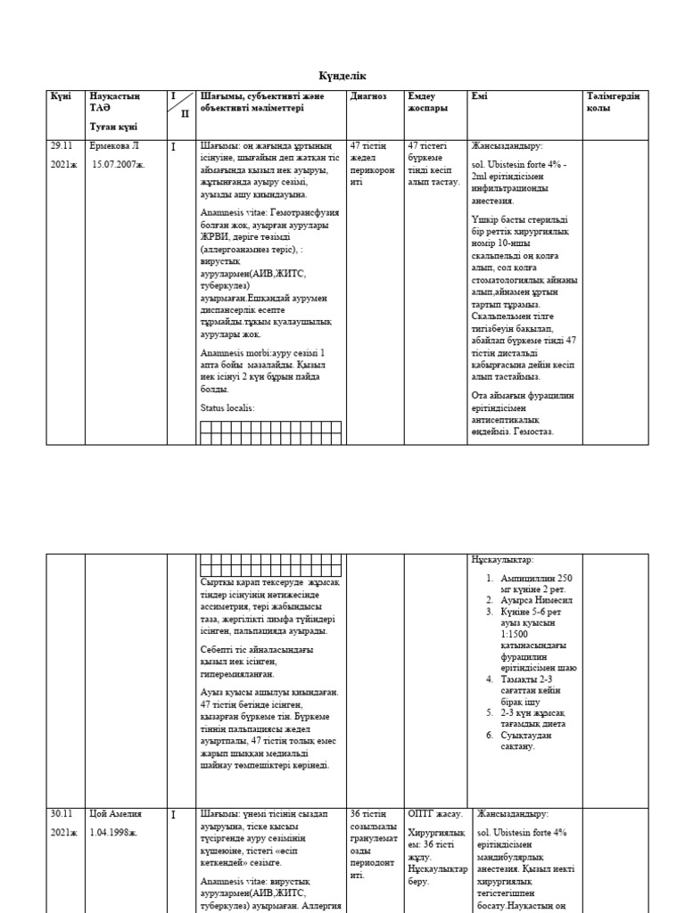 Жас ресейлік гейлер арасындағы жыныстық қатынас