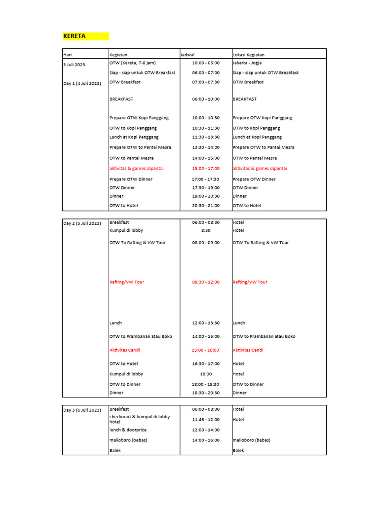 Itinerary Outing Jakarta-Jogja 2023 | PDF