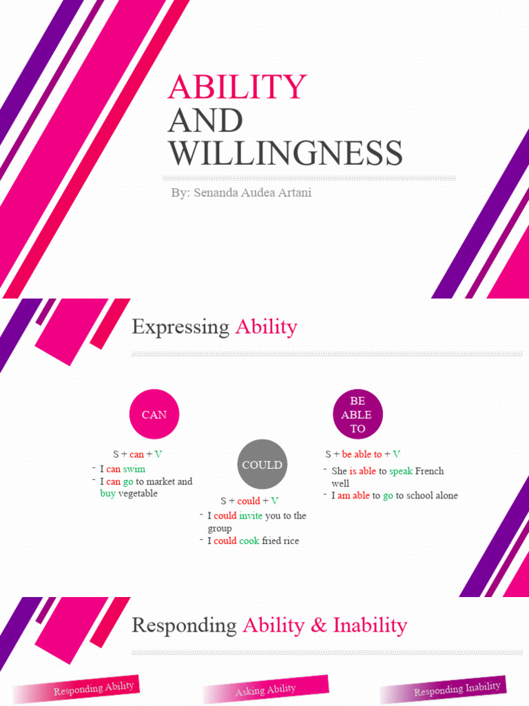 Ability 180917065149 | PDF