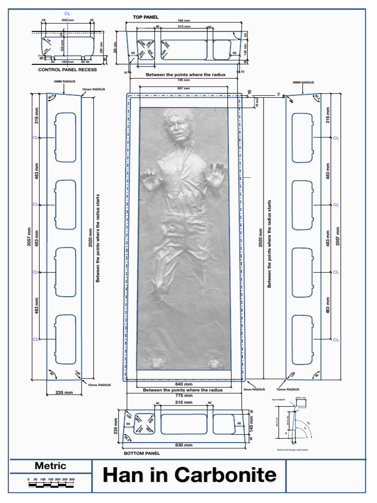 HIC Blueprints Metric | PDF