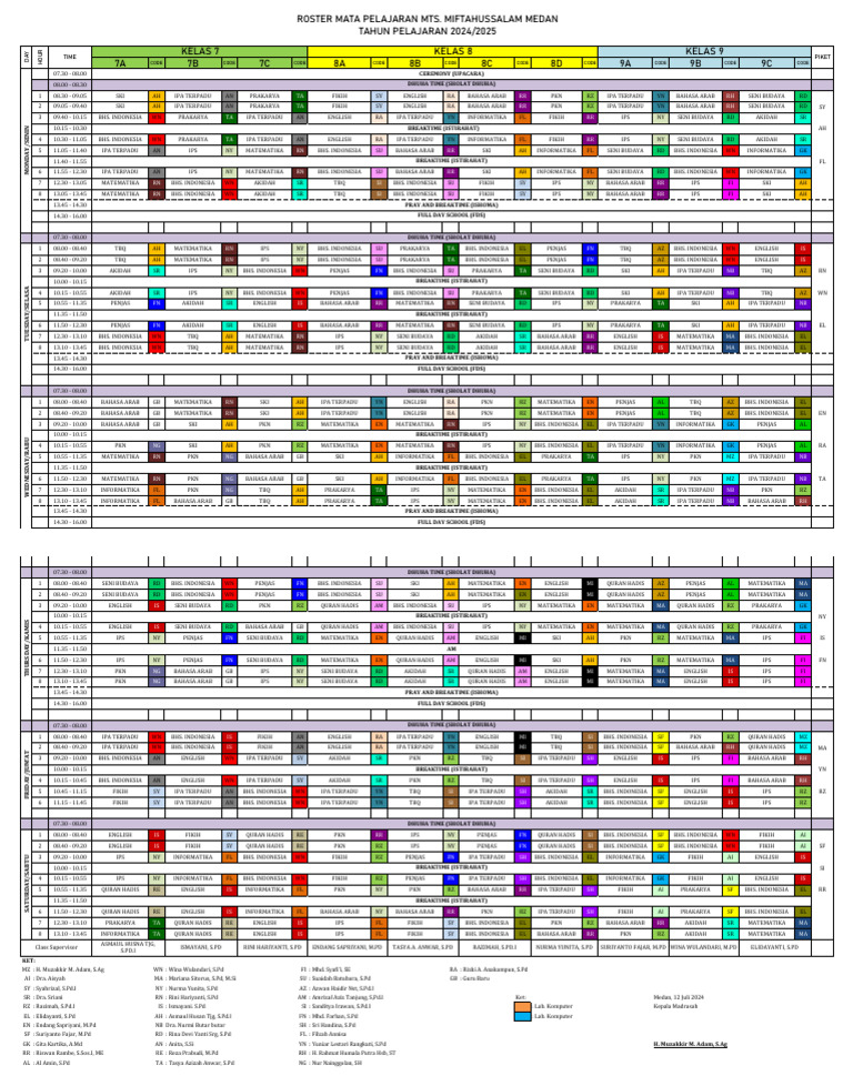 Roster Mata Pelajaran MTS Miftahussalam | PDF