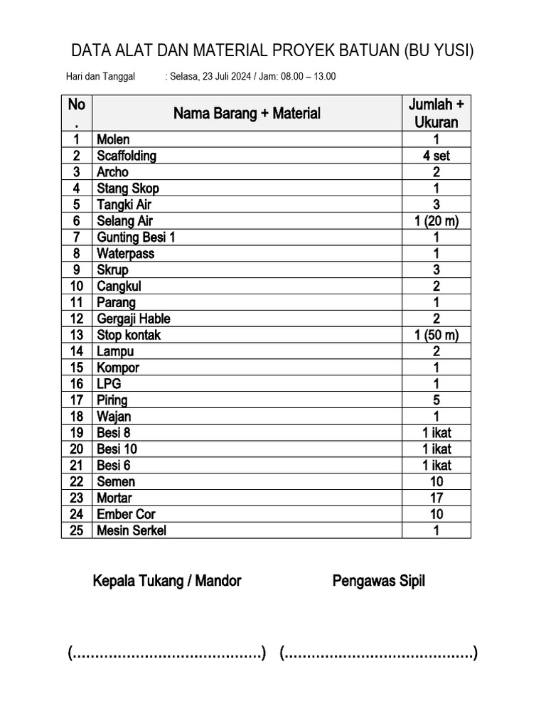 Daftar Material Proyek Batuan Bu Yusi | PDF