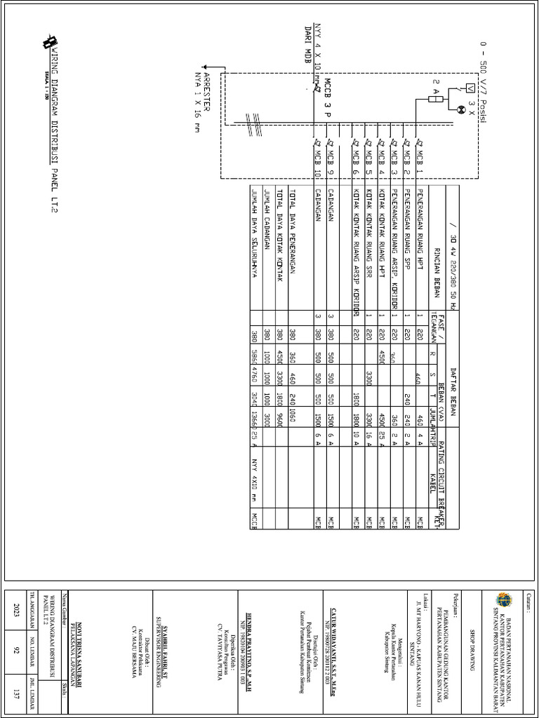 Distribusi LT 2 | PDF