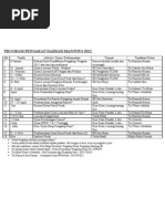 Download Program Pengakap Manjung 2012 by PENGAKAP MANJUNG SN75294579 doc pdf
