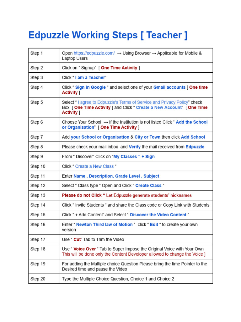 Edpuzzle Working Steps | PDF