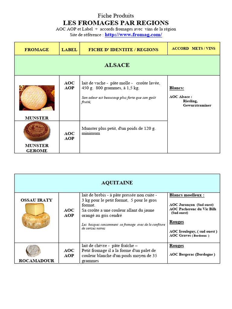 Fromages AOC et AOP par région | PDF | Beurre | Cuisine française