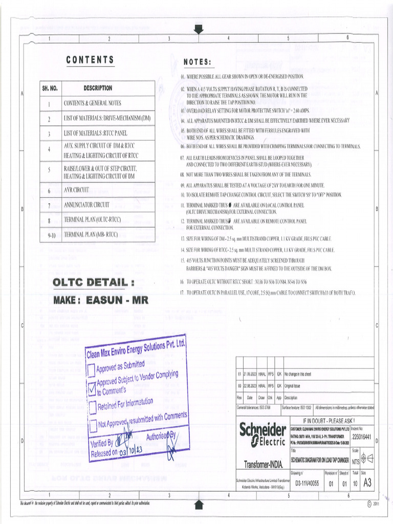 OLTC & RTCC Approved 03.10.23 | PDF