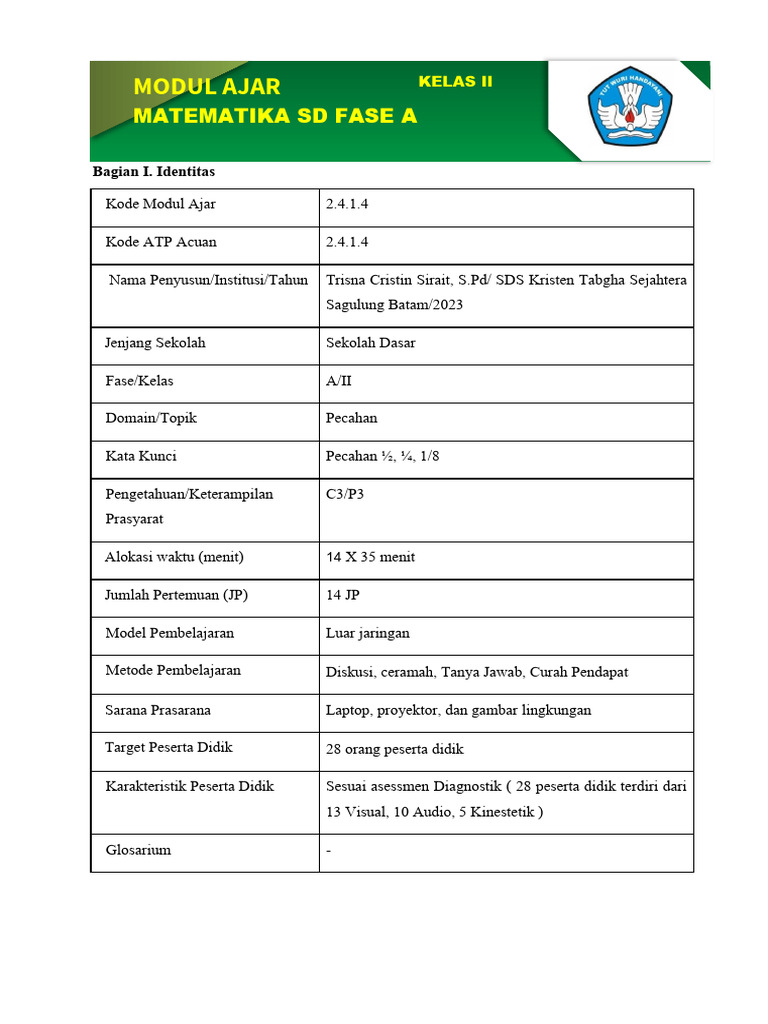 Modul Ajar Matematika Pecahan Kelas 2 Pdf