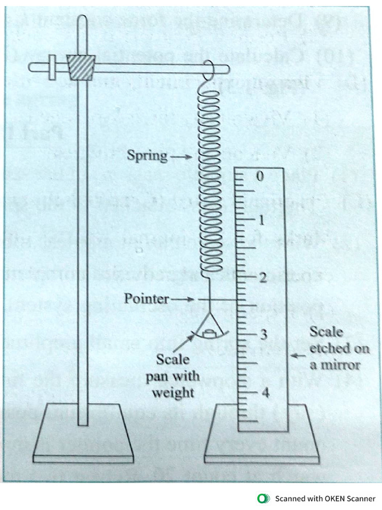 Exp-1-Spring and Block Oscillator | PDF