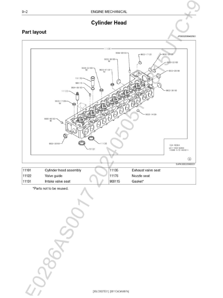 Engine Overhauling Manual | PDF