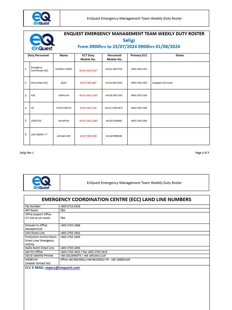 EnQuest Duty Roster: Aug 1, 2024 | PDF | Malaysia
