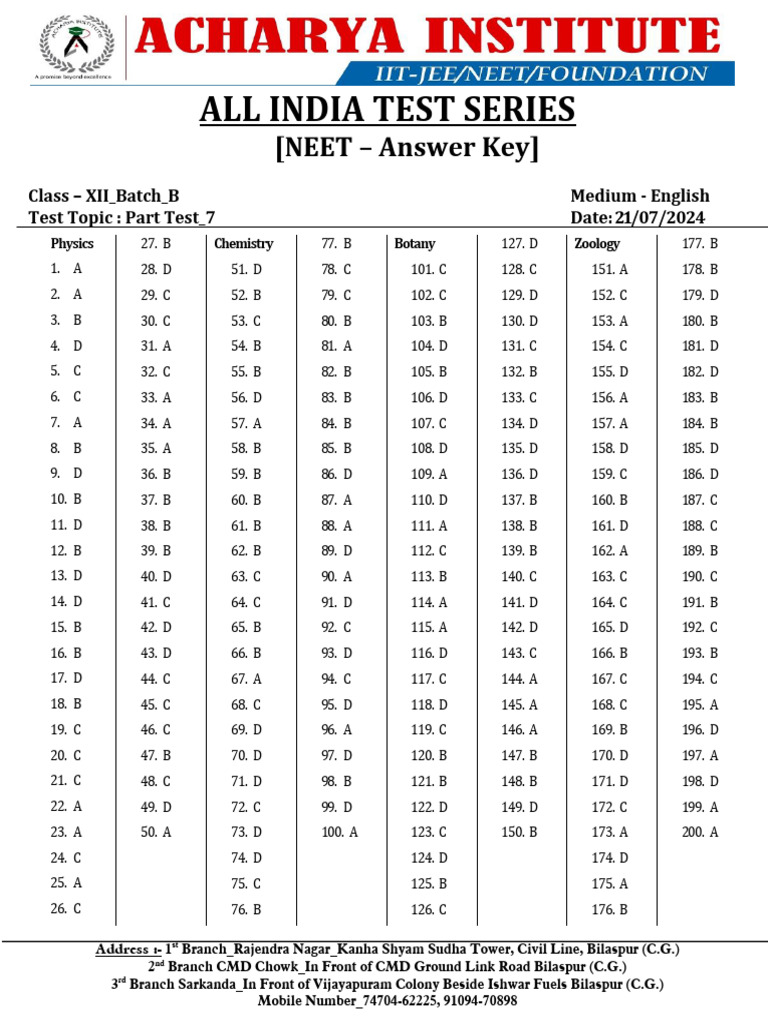 NEET Part Test 7 Answer Key 2024 | PDF | Medical Education | Academia