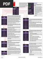 Kronos Timekeeper Org Timekeeper Guide | PDF | Button (Computing ...