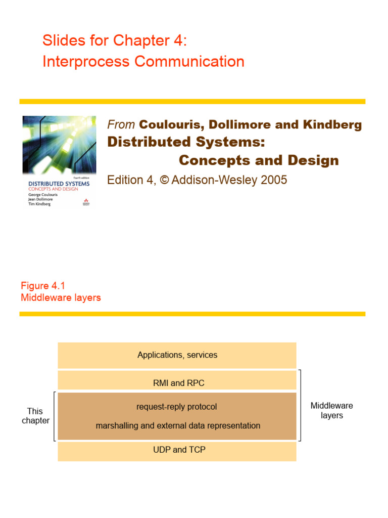 Chapter 4 Interprocess Communication | PDF | Network Socket | Port ...