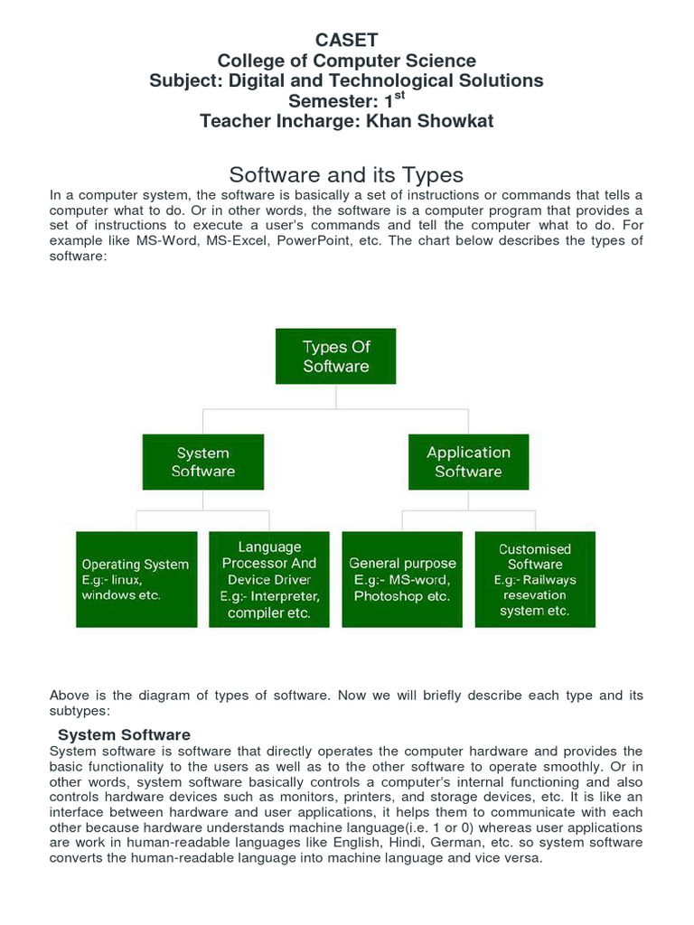 Software and Its Types | PDF | Software | Programming