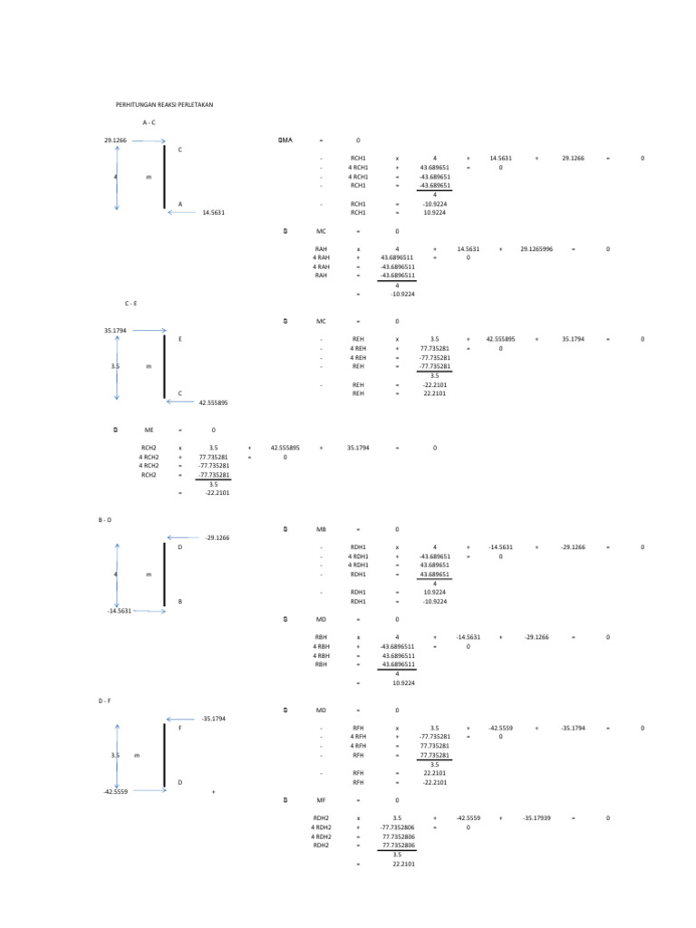 Reaction Calculation Overview | PDF