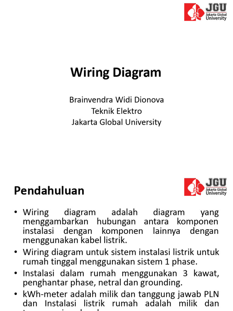Materi 7 - Wiring Diagram | PDF