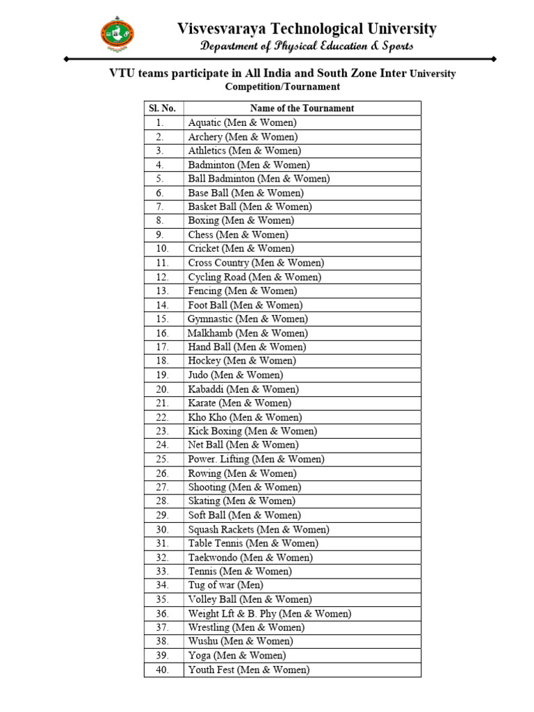 VTU Sports Competitions Overview | PDF